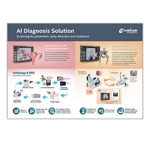 Osteoporosis & Pathology AI-assisted Screening Solution - 2022 V1.0